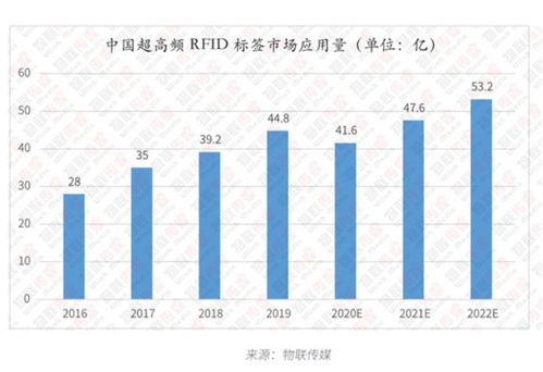 永道上市的日子，近了——市場(chǎng)調(diào)研分析
